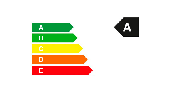 Eficiencia energética A