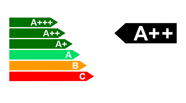 Eficiencia Energética A++