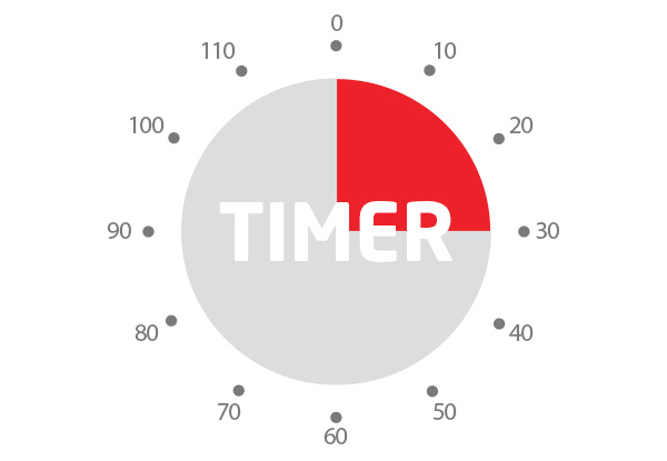 Timer