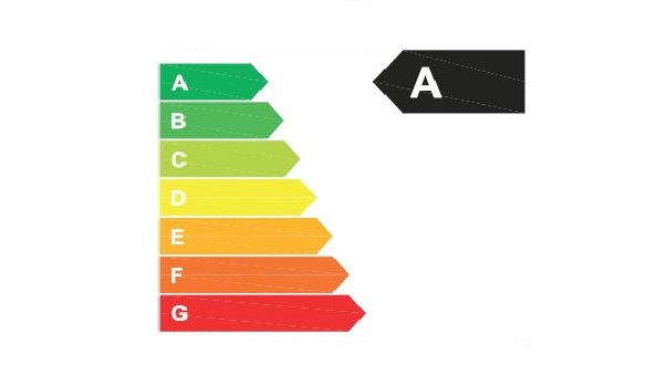 Eficiencia energética A